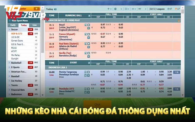 Những kèo nhà cái bóng đá thông dụng nhất